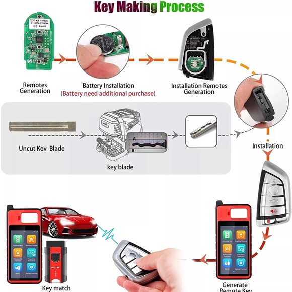 Autel MaxiIM IKEY IKEYBW004AL Work with KM100 OE-Quality Smart Key for BMW - Picture 9 of 9